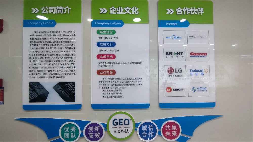 SBOBET利记科技公司简介